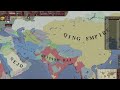 How Long Can I Keep the Qing Empire Alive?: Victoria 2 A to Z