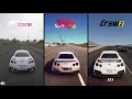 The Crew 2 Vs NFS PayBack Vs Forza Horizon 3 Nissan GTR Sound Comparison