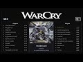 Mix WarCry I Lo Mejor WarCry I Playlist de WarCry