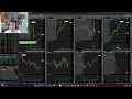 my full stock trading strategy in under 40 minutes