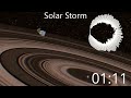 preview solar storm