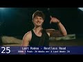 (Last?) Arjun's Top 100 Songs - 5/25/2024