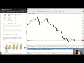 Trade Forex With Less Than $1,000 and You Will Lose Everything