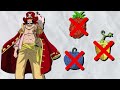 All 17 Conqueror's Haki Users Explained (haki gods)