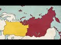 What if Britain Conquered Siberia? (Alternative History)