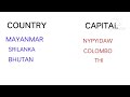 Countries and their capitals/All Countries and capital list /capital list@padhoormojkaro7569