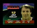 1991  - Week 6 - Buffalo Bills at Kansas City Chiefs