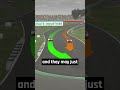 The Most Basic Defensive Racing Move To Learn #simracing #guide #tutorial #racinggames #motorsport