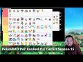 NEW UPDATES! PokeMMO PvP OU Season 15: The Ultimate Tier List Breakdown!