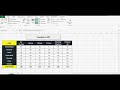 VBA to Transfer Data from Excel to Powerpoint - VBA Tutorial to Automate Excel Powerpoint