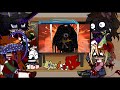 Afton family react to the fnaf lore in a nutshell//re-upload//rushed//