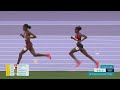 Winfred Yavi JUMPS FOR JOY after winning women's 3000m steeplechase gold | Paris Olympics