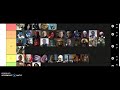 Star wars villians tier list!!