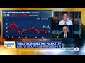 Discounted real estate debt 'the biggest opportunity over the next 2 or 3 years': David Rubenstein