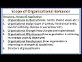 Scope of Organizational Behavior(OB)