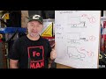 Complete guide to heavy towing (GVM, GCM & ATM explained) | Auto Expert John Cadogan