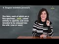 Subject Verb Agreement | Rules In English Grammar With Examples | Subject Verb Concord | ChetChat