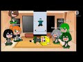 la chicas de las clase b reaccionan a deku