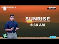 Today's Weather  4 A.M. | July 27, 2024