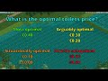 What is the Optimal Price to Charge for Toilets in RCT2?