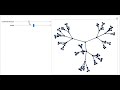 Recursive Graph Nodes