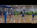 Highschool Volleyball Season Highlights