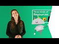 3 Kinds of Resources