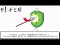 【全解説】全てのパラドックスを16分で解説