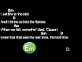 Set Fire To The Rain - Adele - Chords