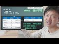 【SQL入門講座 合併版】SQLの基本をたった1時間で学べます【初心者向けデータベース入門】