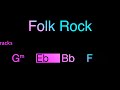 Folk Rock backing track in C# minor and 3 more keys. Explore, understand and have fun!