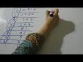 Square Root and Cube Root (Example 2) - Farah Irfan