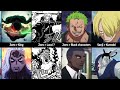 Who did One Piece Characters Lose to?