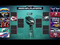 OFFICIAL 2023 NFL Playoff PREDICTIONS #49ers