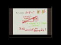 Ravi Vakil: Algebraic geometry and the ongoing unification of mathematics