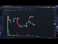 Hex Price Set For Takeoff! Bullish EMA Cross Signal!