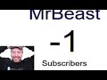 MrBeast hits -1 subscribers