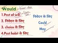 Learn All Modal Auxiliary Verb | modal verbs in english | Modal Verbs