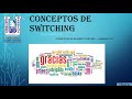 Conceptos de Switching | VLAN