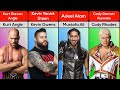 WWE Wrestlers Real Name