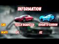 Tesla Roadster vs Bugatti Quiz 2022: Which Car is Best?
