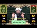 🔥❤ Final Video For Mufti Tariq Masood 🔥❤