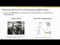 Quantum Information Experiments (Adrian Lupasku, PhD)