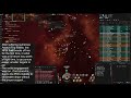 Eve Online - Phoenix Navy Issue III