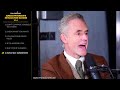 How to Actually MOTIVATE Yourself in LIFE! | Jordan Peterson | Top 50 Rules