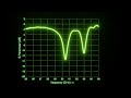 60GHz mmWave Simulation with openEMS & Blender - Radiation Pattern