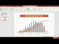 How to Link Excel & PowerPoint to Update Data Automatically