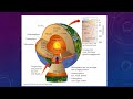 Interior Bumi - Lapisan Bumi | Geografi SMA Kelas 10