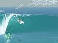 1 minute Perfect Storm at Teahupoo 13ft