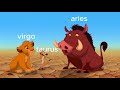 Disney Characters as Zodiac Signs | part 1